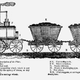Illustration for article titled When an invention is ahead of its time.